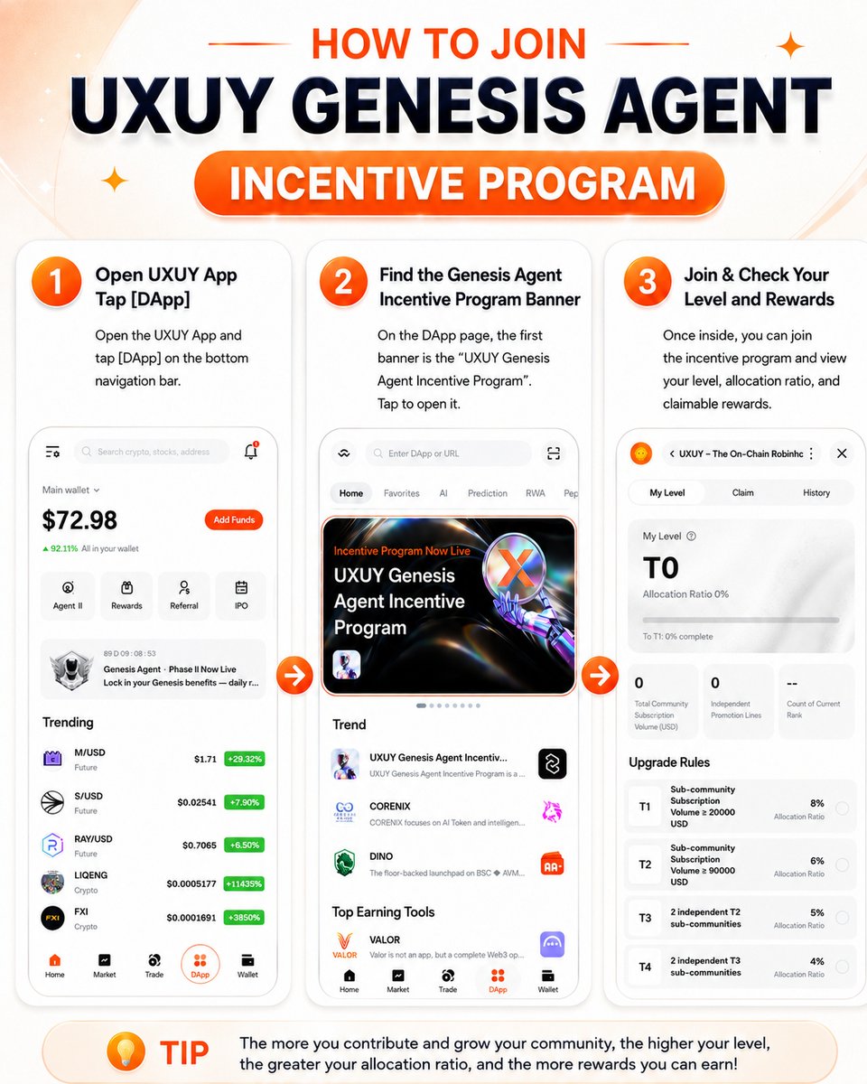Pi News │ Uxuy Ecosystem tweet media