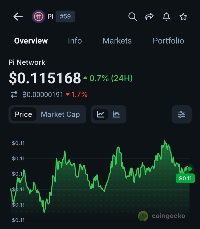 PiNewsMedia tweet picture