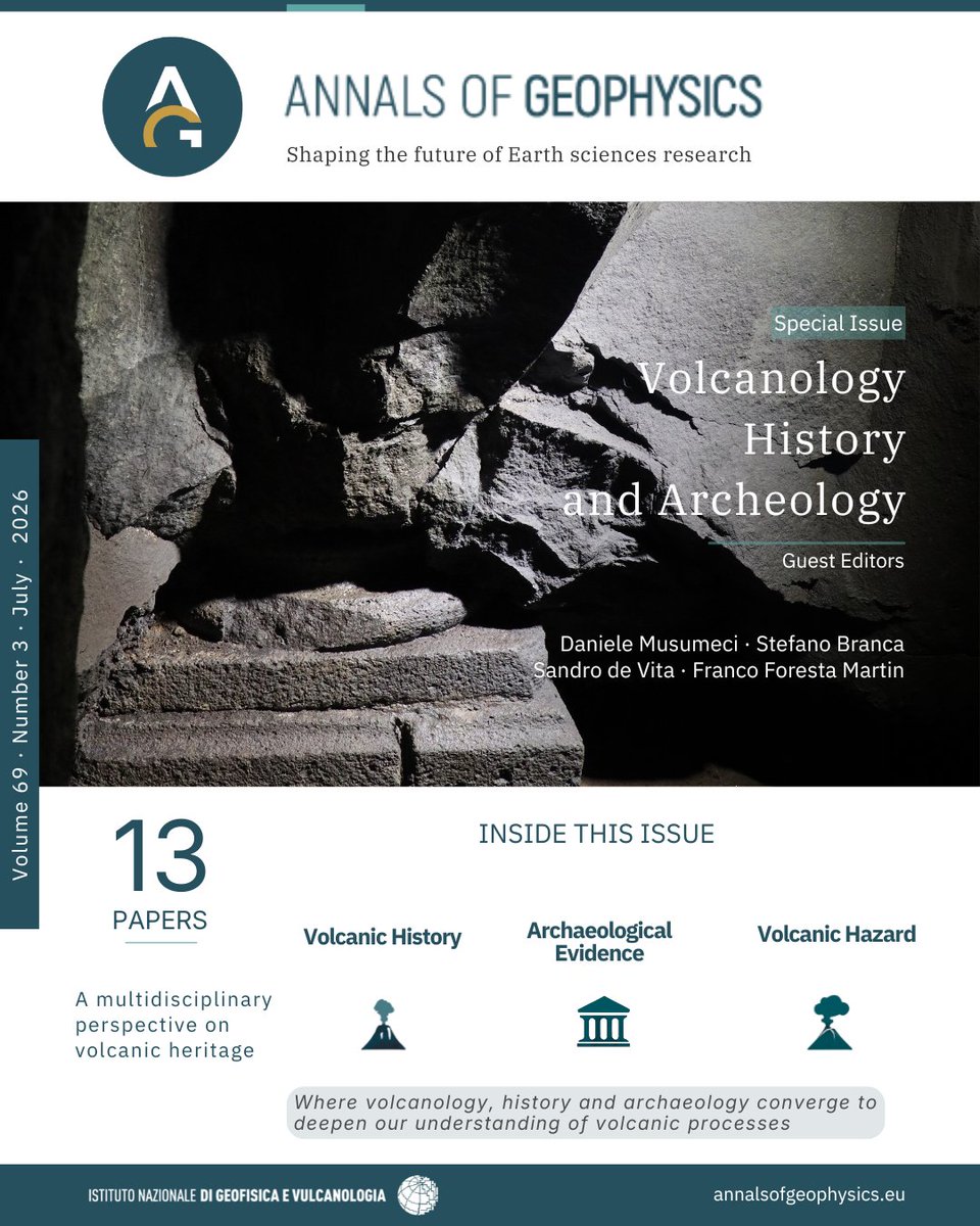 AGeophysics's tweet photo. #OpenAccessArticle | #AnnalsOfGeophysics

Now online: Vol. 69, Issue 3 (2026) – Special Issue #Volcanology, History and #Archaeology. Explore 13 multidisciplinary papers.

Read the complete issue:
https://t.co/P1XgLyU4Ix

#INGV
#DiamondOpenAccess https://t.co/NNSvsCcPy8