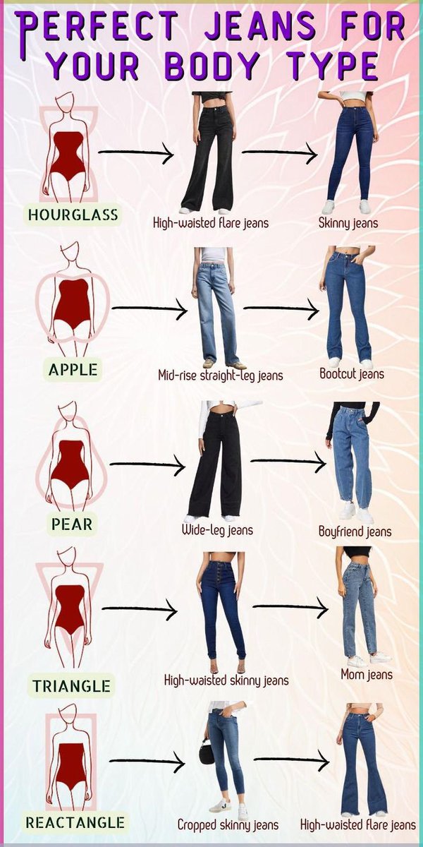RealGemsfinder's tweet photo. Perfect Jeans For Your Body Type https://t.co/a5EWTr8Cji