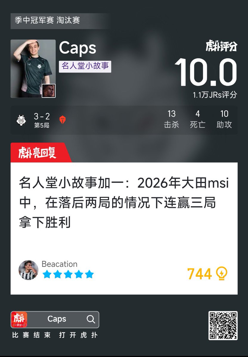 HupuEsports's tweet photo. Caps gets a 10 for G5 against TES:

"Keywords: full CN roster, quarterfinal exit, G2, and a 2–3 loss"

"Add another one to the Hall of Fame — down 0–2 at 2026 Daejeon MSI, then they completed the reverse sweep"

#MSI2026 #LEC #G2WIN https://t.co/wIonNokbKA