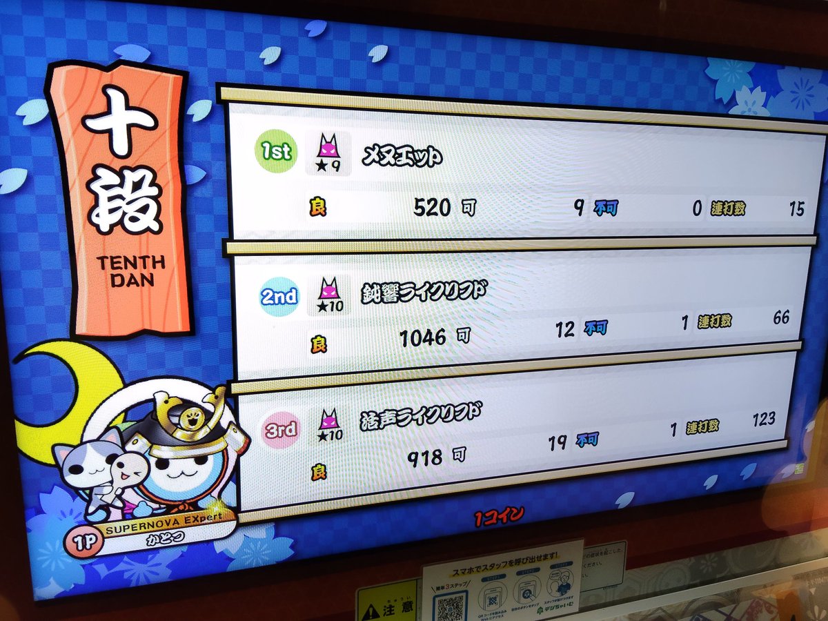 KatoMudon's tweet photo. 太鼓の達人というのは実に神ゲー https://t.co/WwsSTHlP4k