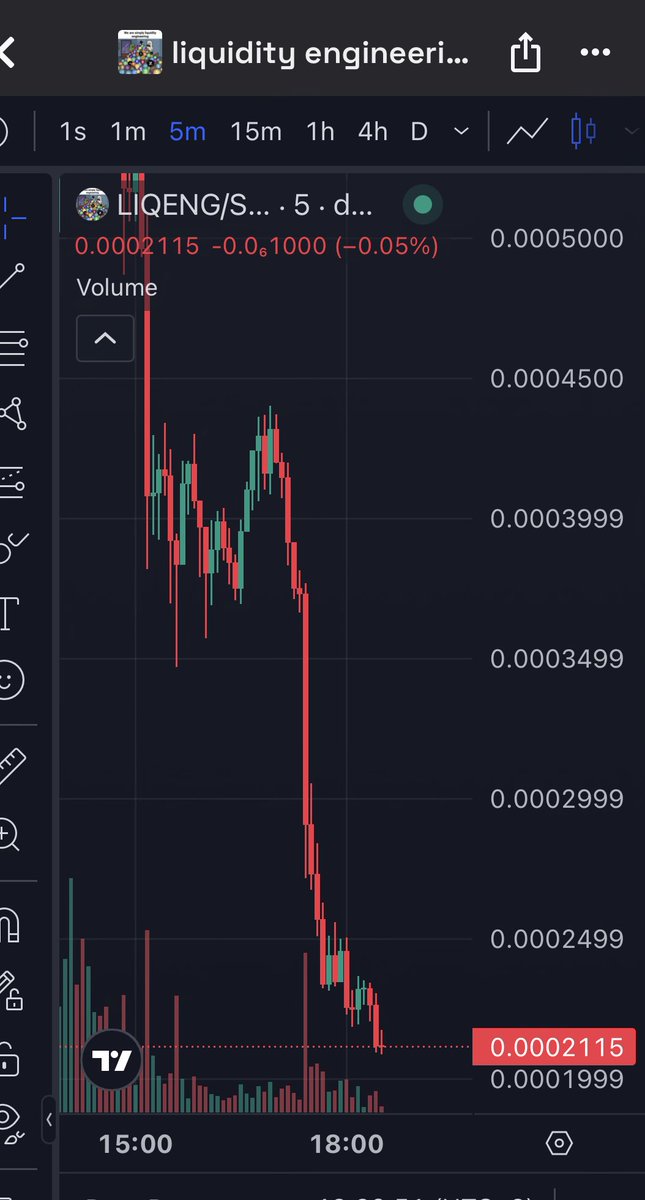 retarded771's tweet photo. @STACCoverflow the ticker should be $LIQJUNK liquidity junkies lmaoooo https://t.co/h3AfDtcM19