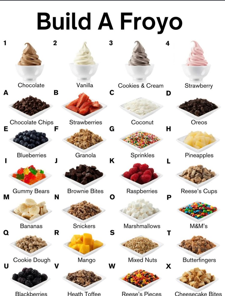 conquertheno's tweet photo. What are you getting on your froyo? https://t.co/DTbjFCwXaY