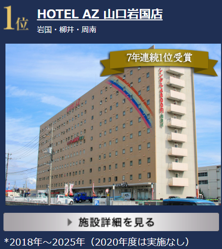 azhotel_chain's tweet photo. じゃらんアワードで表彰していただきました！
感謝でございます！ https://t.co/btj091jyFh