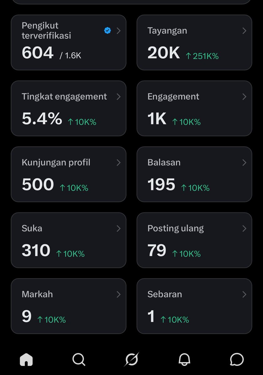 mynshuaa's tweet photo. day 3 masih setia mencari akun cenblue or noncenblue yang belum moots sama aku itu, ayo moots guysss biar saling meraimaikan akun
 
#cenblue #mutual https://t.co/XLYDOU3ACv