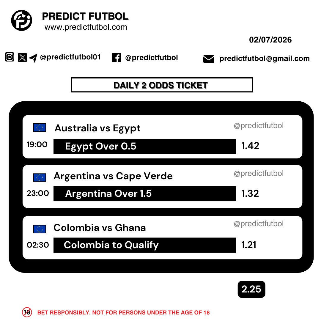 predictfutbol01's tweet photo. Daily 2 Odds 🙏 https://t.co/w4VS5sR48a