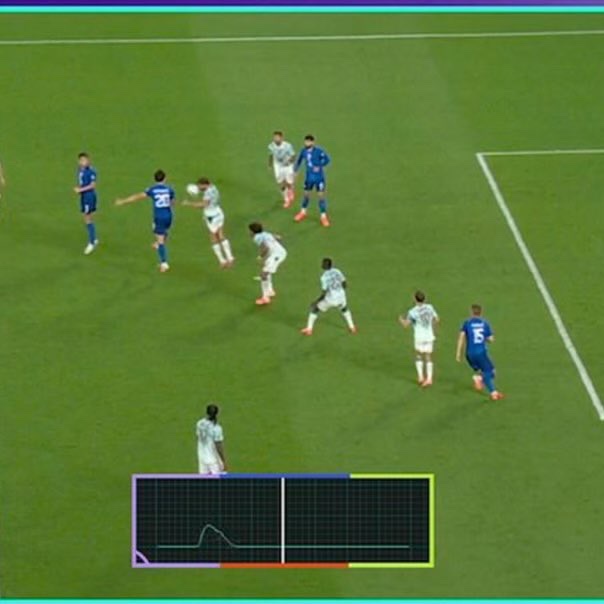 centregoals's tweet photo. 🚨🚨| NEW: FIFA used 𝐒𝐍𝐈𝐂𝐊𝐎 𝐓𝐄𝐂𝐇𝐍𝐎𝐋𝐎𝐆𝐘 — borrowed from cricket — to disallow a Croatia goal against Portugal at the World Cup. 🎙️⚽

The disallowed goal directly impacted the match outcome and Croatia's tournament progression.

[@SkySportsNews] https://t.co/sija78Ljqg
