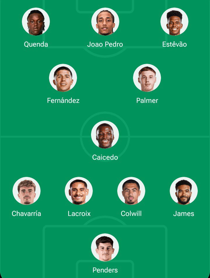 chimCFC's tweet photo. This should be our starting lineup next season, Chelsea fans what do you think?👀💙 https://t.co/4pxo1J4m62