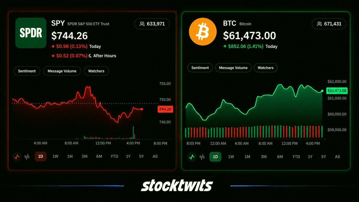 Tweetie724's tweet photo. Hold up... stocks were in the red but crypto was green today? https://t.co/lrnwWviQu8