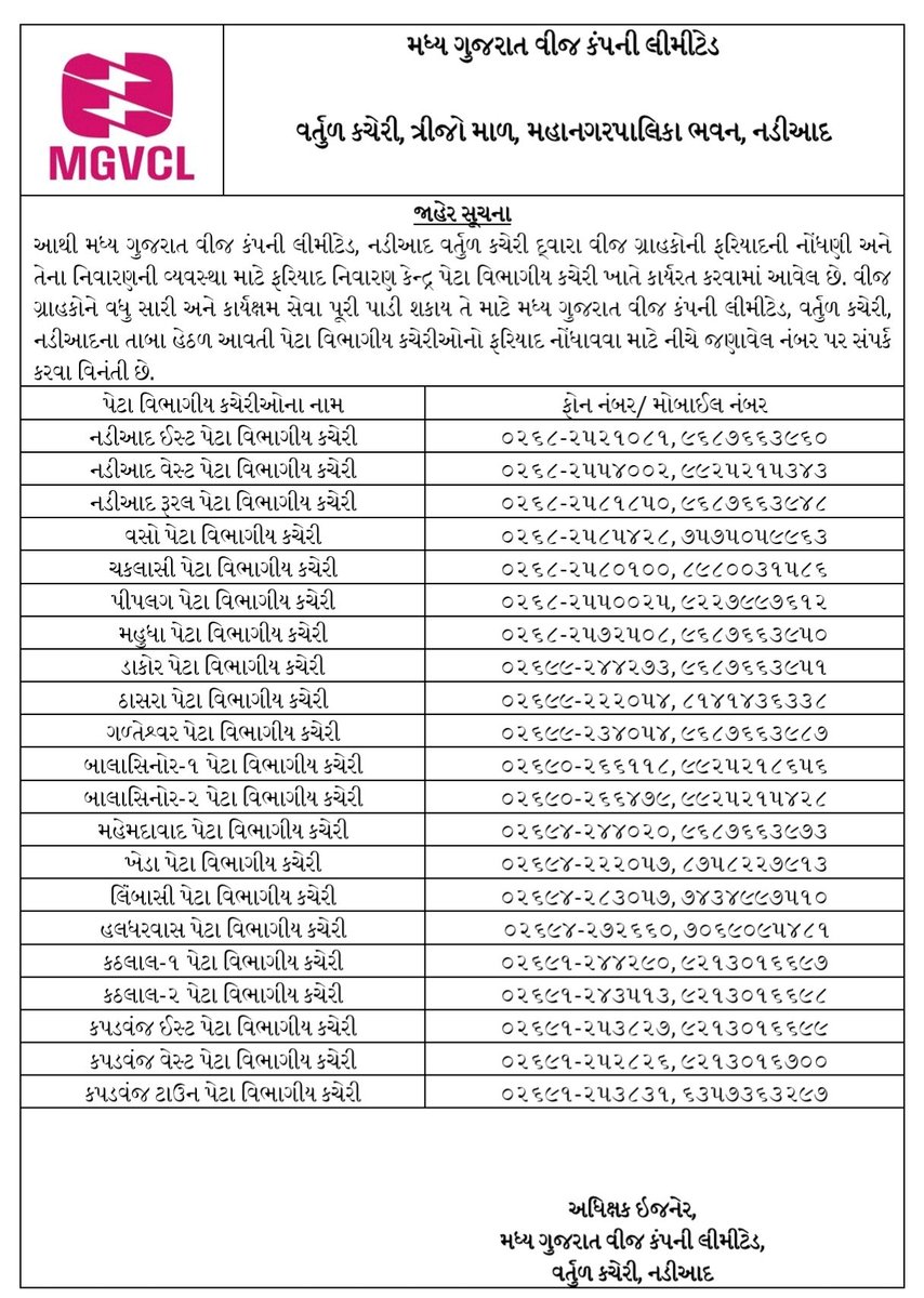 collectorkheda's tweet photo. વીજગ્રાહકો માટે ફરિયાદ નિવારણ કેન્દ્ર ના સંપર્ક નંબર... https://t.co/jDb3pEhFrJ