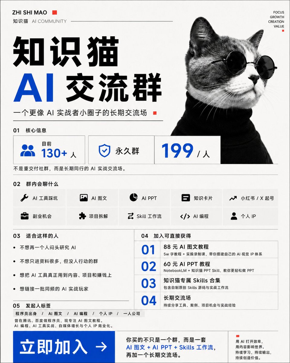 知识猫图解 tweet media