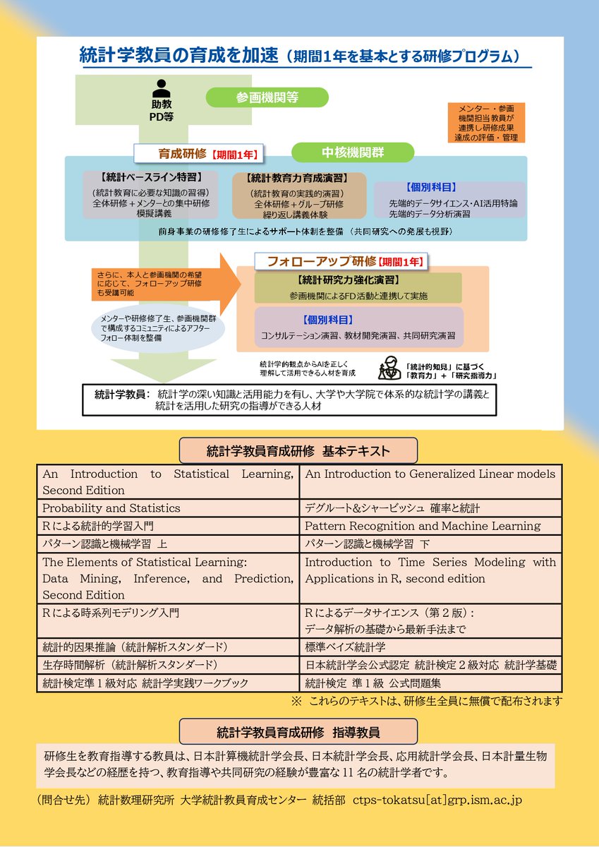 tousuuken's tweet photo. 「高度統計人材育成強化拠点形成事業」第１期研修の研修生を募集中です。
応募〆切：2026年8月10日(月)
https://t.co/vfX6iHrb67 https://t.co/cFZIRaJ3ZC