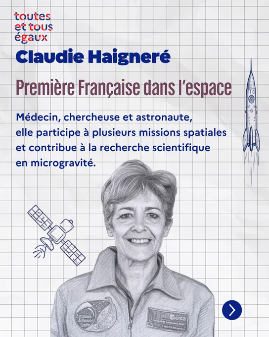 Portrait illustré de Claudie Haigneré, en combinaison d’astronaute avec écussons de l’ESA, sur un fond quadrillé. À gauche, un dessin de satellite, à droite une fusée. Texte : "Claudie Haigneré, Première Française dans l’espace. Médecin, chercheuse et astronaute, elle participe à plusieurs missions spatiales et contribue à la recherche scientifique en microgravité." En haut à gauche, le slogan "toutes et tous égaux".