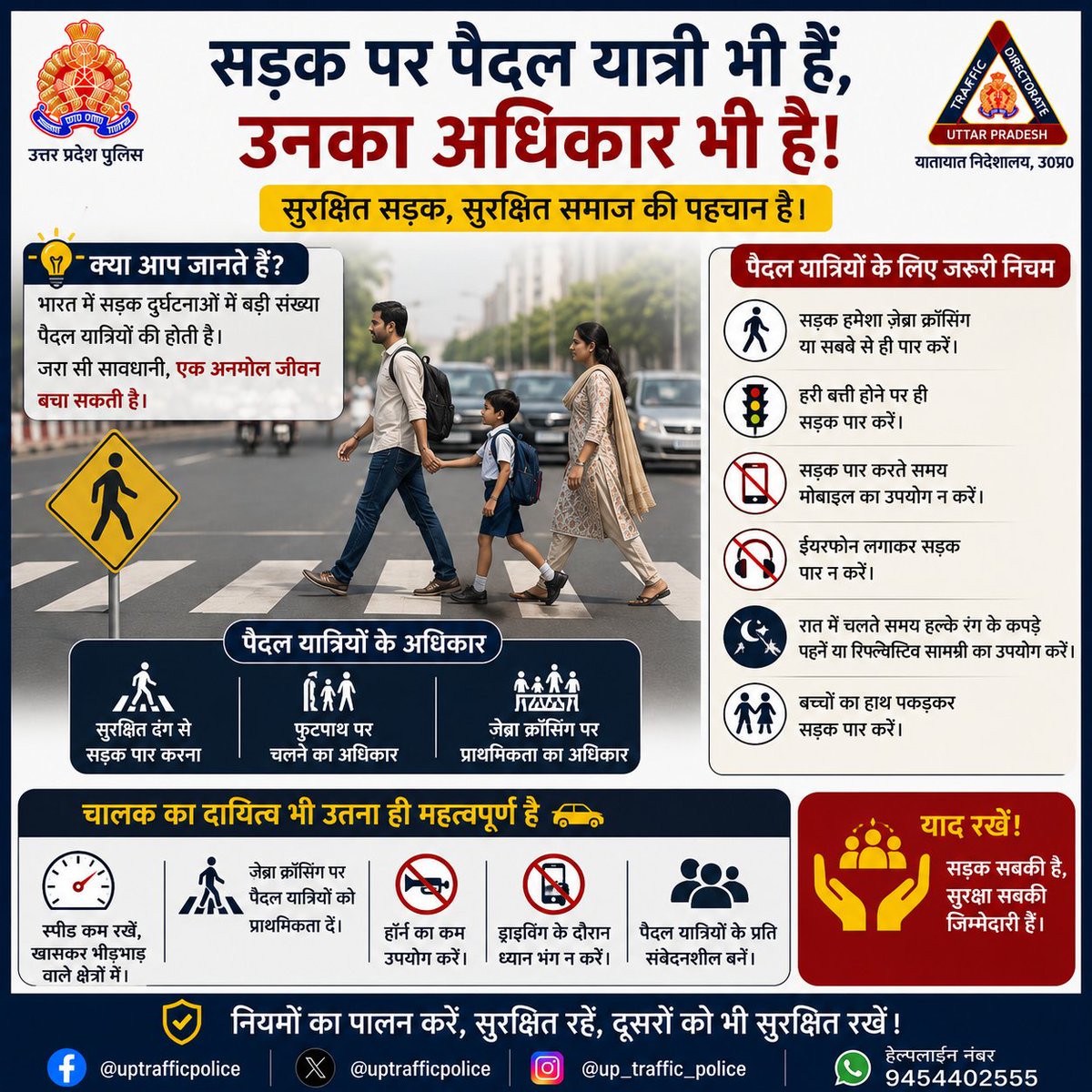 uptrafficpolice's tweet photo. 🚶‍♂️ सड़क केवल वाहनों की नहीं, पैदल यात्रियों की भी है।

ज़ेब्रा क्रॉसिंग पर पैदल यात्रियों को प्राथमिकता दें, गति नियंत्रित रखें और भीड़भाड़ वाले क्षेत्रों में अतिरिक्त सावधानी बरतें।

आपकी एक जिम्मेदार आदत, किसी की ज़िंदगी सुरक्षित बना सकती है। 🚦 https://t.co/A7vBugpJYD