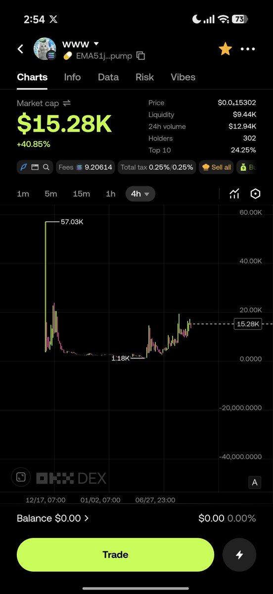 cryptorusak tweet media