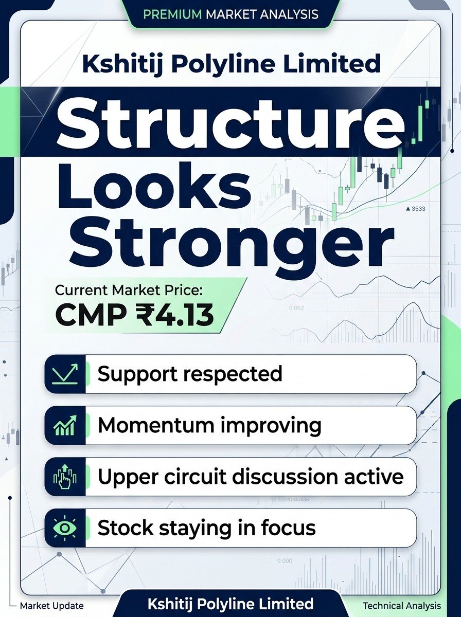 RimiShuklaipvm's tweet photo. Kshitij Polyline Limited is being closely monitored as momentum builds around CMP ₹4.11. The support bounce has improved technical sentiment, while buying activity remains a key market discussion. #Day2UpperCircuit https://t.co/a7xy7tr4RF
