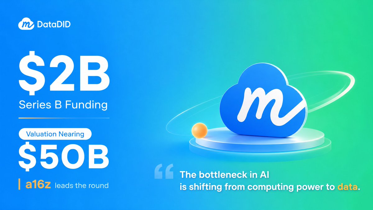 MemoLabsOrg tweet picture