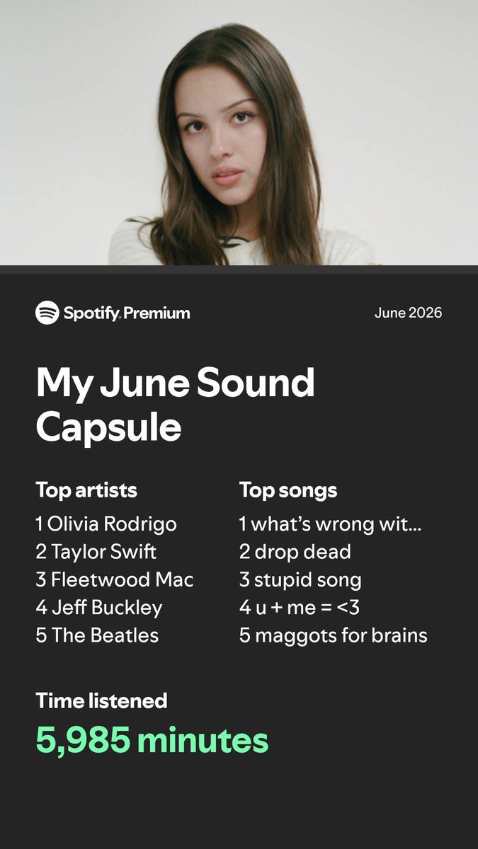 notevancatt's tweet photo. You cann tell i have been streaming olivia ever since the album came out https://t.co/UgCCLFYDoo