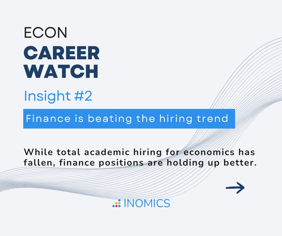 INOMICS tweet picture