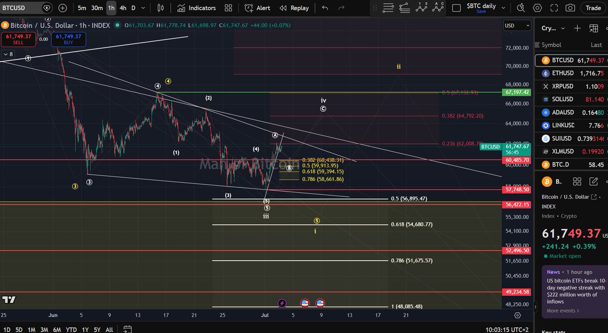 Manofbitcoin tweet picture