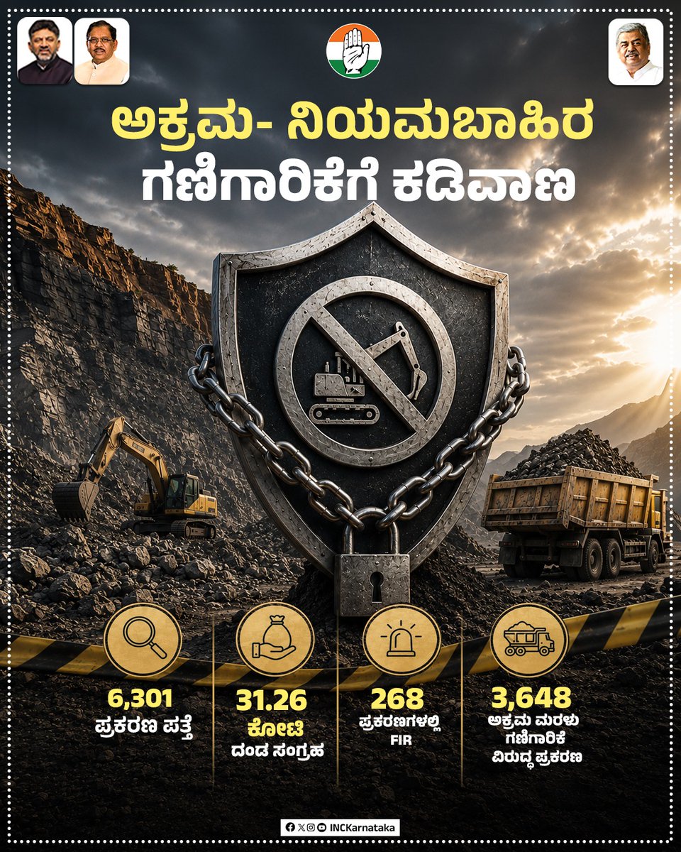 INCKarnataka's tweet photo. ಅಕ್ರಮ ಹಾಗೂ ನಿಯಮ ಬಾಹಿರ ಗಣಿಗಾರಿಕೆಗೆ ಕಾಂಗ್ರೆಸ್ ಸರ್ಕಾರ ಸಂಕಲ್ಪ ಮಾಡಿದೆ. ಇದುವರೆಗೂ 6,301 ಪ್ರಕರಣಗಳು ಪತ್ತೆಯಾಗಿದ್ದು, 31.26 ಕೋಟಿ ರೂ. ದಂಡ ಸಂಗ್ರಹಿಸಲಾಗಿದೆ. ಇವುಗಳ ಪೈಕಿ 268 ಪ್ರಕರಣಗಳಲ್ಲಿ ಎಫ್ಐಆರ್ ದಾಖಲಾಗಿದ್ದು, 3,648 ಅಕ್ರಮ ಮರಳು ಗಣಿಗಾರಿಕೆ ವಿರುದ್ಧ ಪ್ರಕರಣ ದಾಖಲಿಸಲಾಗಿದೆ.

ರಾಜ್ಯದ ಗಣಿ ಸಂಪತ್ತು ರಕ್ಷಣೆ ಹಾಗೂ ಸಂಪನ್ಮೂಲ ಸೋರಿಕೆ ತಡೆಯಲು ಕಾಂಗ್ರೆಸ್ ಸರ್ಕಾರ ದಿಟ್ಟ ಹೆಜ್ಜೆ ಇಟ್ಟಿದೆ.