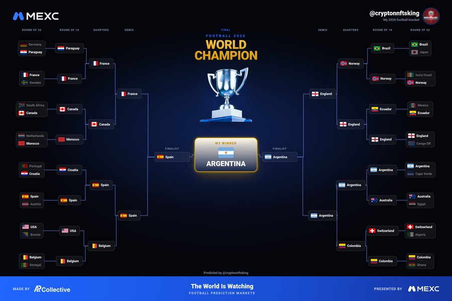 KHHASIB007's tweet photo. @MEXC_Predict #MEXC #MEXCpredict https://t.co/i0Umh6GwKg