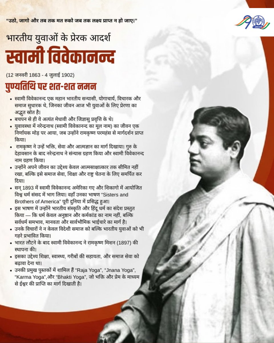 AkashvaniAIR's tweet photo. स्वामी विवेकानंद एक महान देशभक्त, कुशल वक्ता, विचारक और मानव-प्रेमी भी थे. उन्हें युवा पीढ़ी की क्षमता और परिवर्तनकारी शक्ति में अटूट विश्वास था. उन्होंने भारत के गौरव को देश-देशांतरों में उज्ज्वल करने का सदैव प्रयत्न किया. 
पुण्यतिथि पर शत-शत नमन 🙏

@MIB_India I @airnewsalerts https://t.co/vvnGH3BH2t