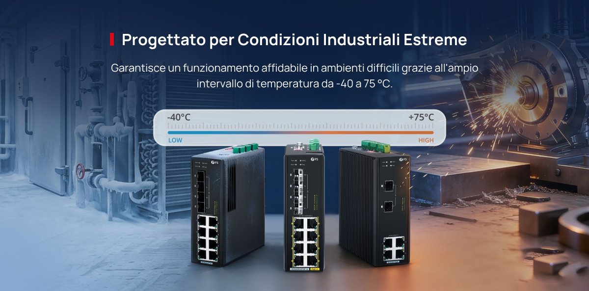 FS.com Italia (@FScom_Italy) / Posts / X