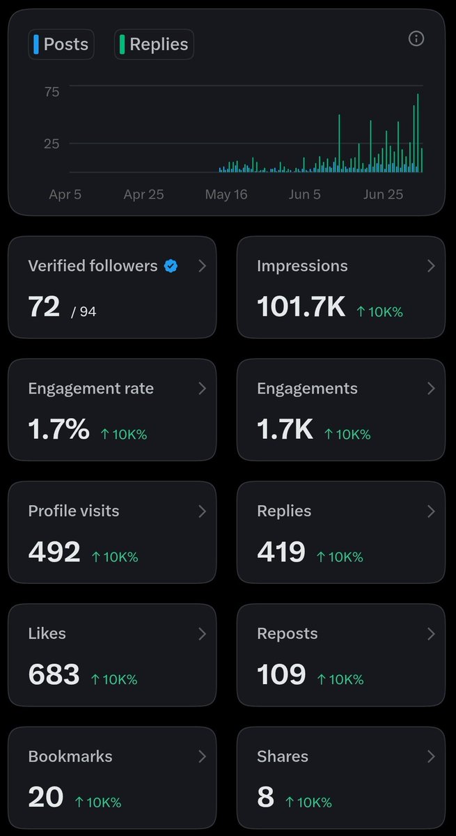zarth.dev tweet media