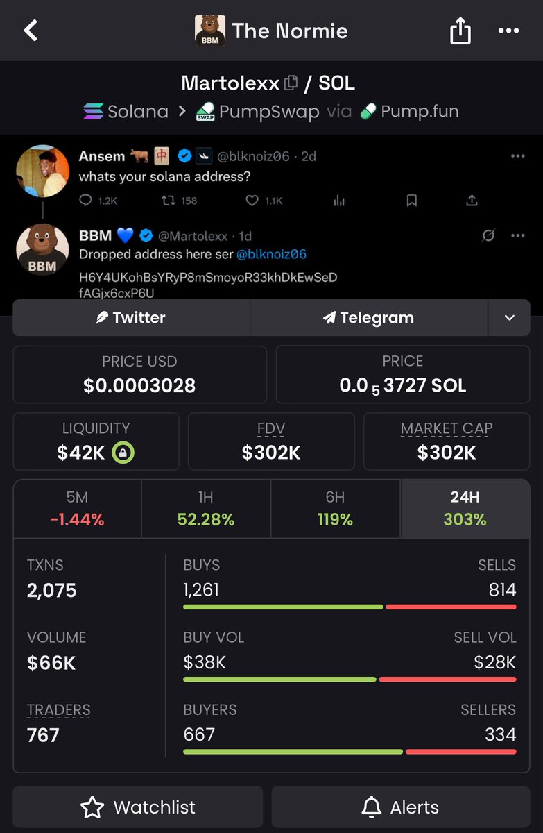 Martolexx's tweet photo. Dear Normies 

We all have pushed $MARTOLEXX to $300k MC

Now is the time we even need to work harder like never before.

$1m next then $5m then $10m then $50m then $100m then to the moonooooooon

CA: EThNYWZ73vdtnRtrdwDKq9nKkQgRwjcNppjDTqGopump https://t.co/d0phw9ti0s