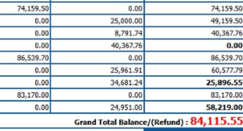 Crimson_Inkss's tweet photo. Help Inkwell Graduate! 

Hi! I'm so sorry to ask of this from y'all. I'm a working student trying to pay off my student loan before I graduate.

My graduation is coming up on August 8 and if I'm not able to pay my remaining student loan by July 24 I wont be able to graduate https://t.co/7qema3t0aI