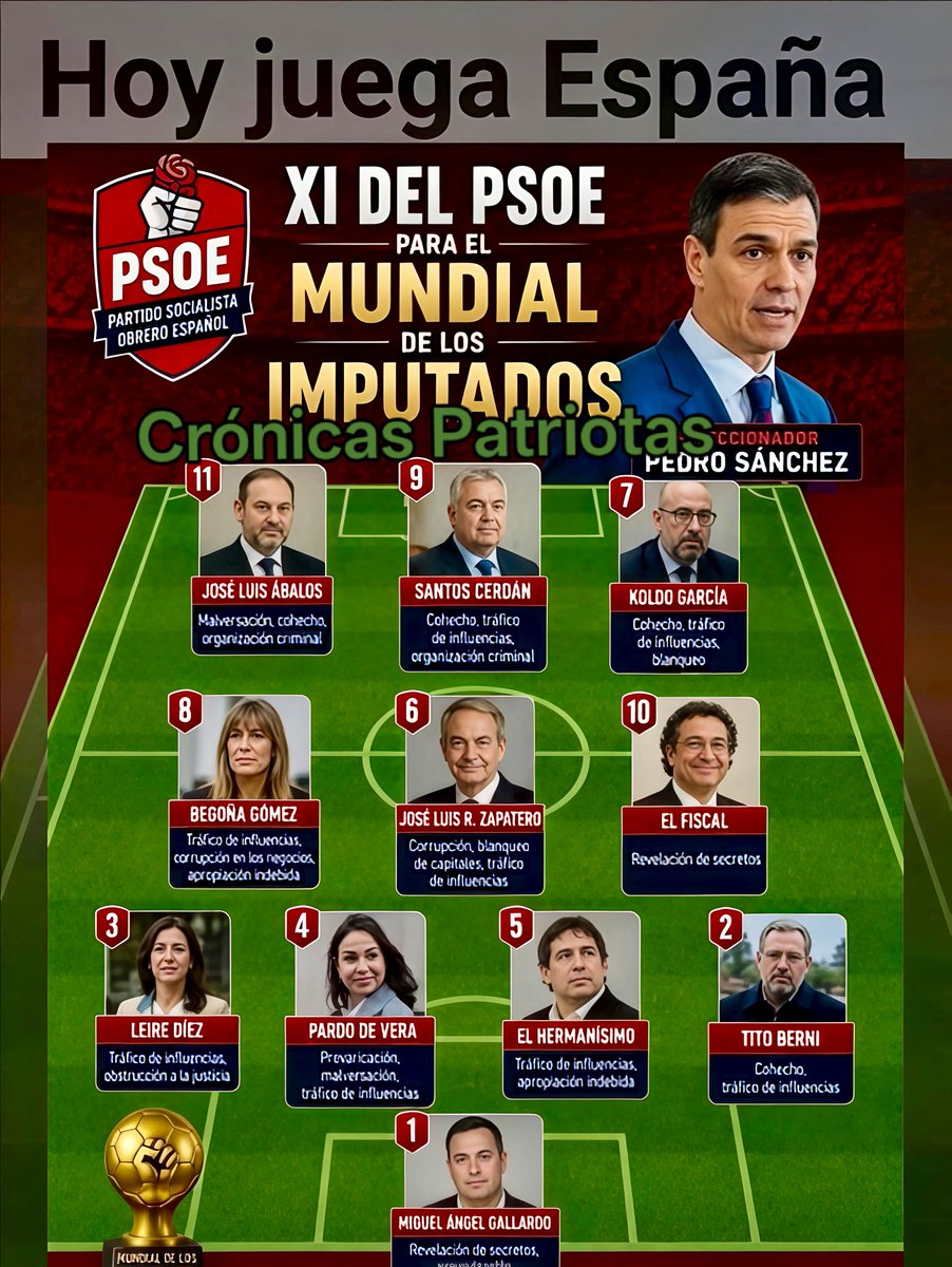 otalburu's tweet photo. @europapress https://t.co/xKicFwTtwy