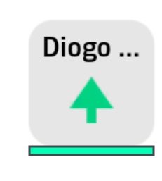 aduforti__dc's tweet photo. A year ago, we lost Diogo Jota 🕊️ 

Honour him today by playing him in your matches. ❤️ 

Keep resting, Diogo. May you never walk alone. https://t.co/e9R2ebkOLN