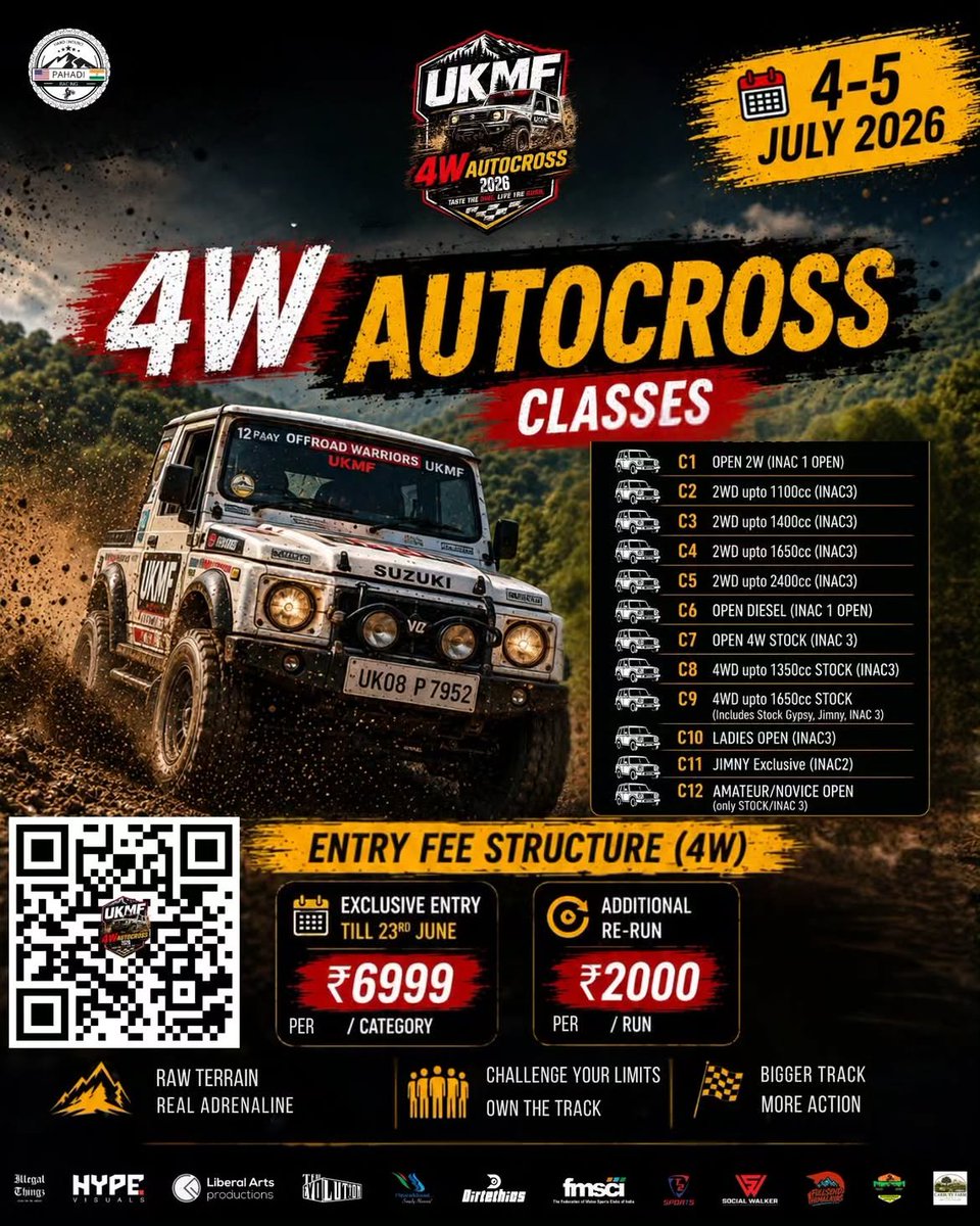fmsci's tweet photo. 🏁 Entries are NOW OPEN! 🔥
Gear up for the UKMF 2026 – Uttarakhand Motorsports Festival and experience two days of adrenaline, action, and off-road adventure!
📅 4–5 July 2026
#UKMF2026 #EntriesOpen #Endurocross #Autocross #Motorsport #OffRoad #Dehradun #Uttarakhand #FMSCI https://t.co/KWmqdU15pX