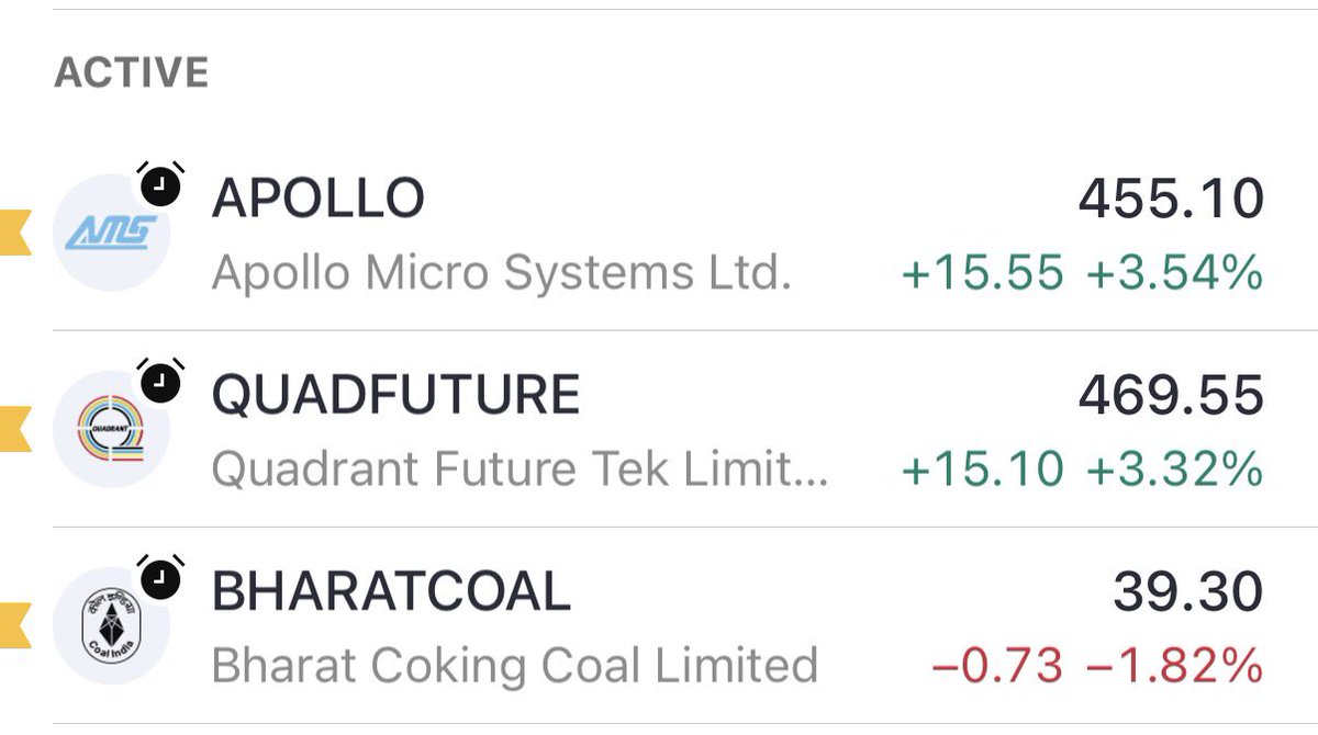 _ChartWizard_'s tweet photo. Current Holdings:

#APOLLO
#QUADFUTURE
#BHARATCOAL

The feedback is still weak. Most stocks move for just 1–2 days and then reverse. Out of 10 stocks, only 2–3 are giving good follow-through. If you catch those few winners, the market may look good, but overall the broader market is still not participating and continues to remain weak.

Even today, most water stocks didn’t move even though they had good looking setups. I didn’t take any trades because EIEL, EMS and DENTA were all down bases. Most of the time I avoid trading down bases as they tend to have a lower success rate.

From now on, I’m planning to book half once a stock moves 7–10%, then hold the remaining position with the SL at cost and trail it. This is how I’ll manage my trades until the market feedback improves.