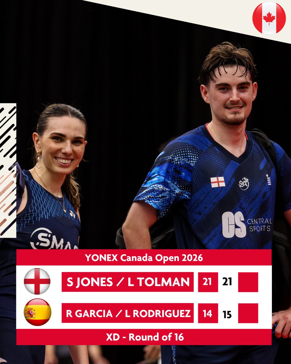 BadmintonEnglnd's tweet photo. Canada Open Day 3🙌

Sam &amp; Lizzie with a strong win against the 6th seeds💥
Harry Huang, Callum &amp; Estelle and Sian &amp; Lizzie miss out in three🤏
Abby &amp; Estelle's run ends

Keep pushing team!

#BElite #CanadaOpen

📸 @badmintonphoto https://t.co/iUqQBhea7v