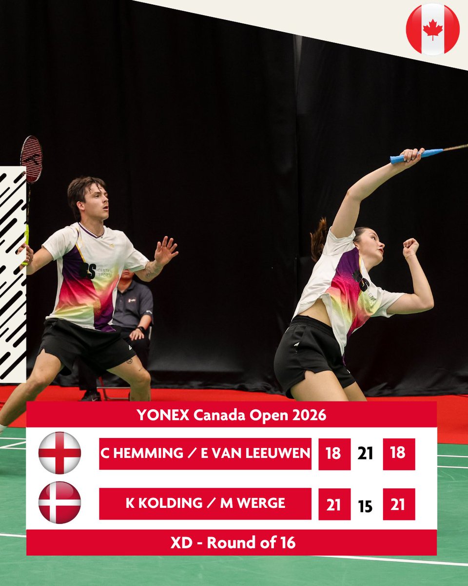 BadmintonEnglnd's tweet photo. Canada Open Day 3🙌

Sam &amp; Lizzie with a strong win against the 6th seeds💥
Harry Huang, Callum &amp; Estelle and Sian &amp; Lizzie miss out in three🤏
Abby &amp; Estelle's run ends

Keep pushing team!

#BElite #CanadaOpen

📸 @badmintonphoto https://t.co/iUqQBhea7v