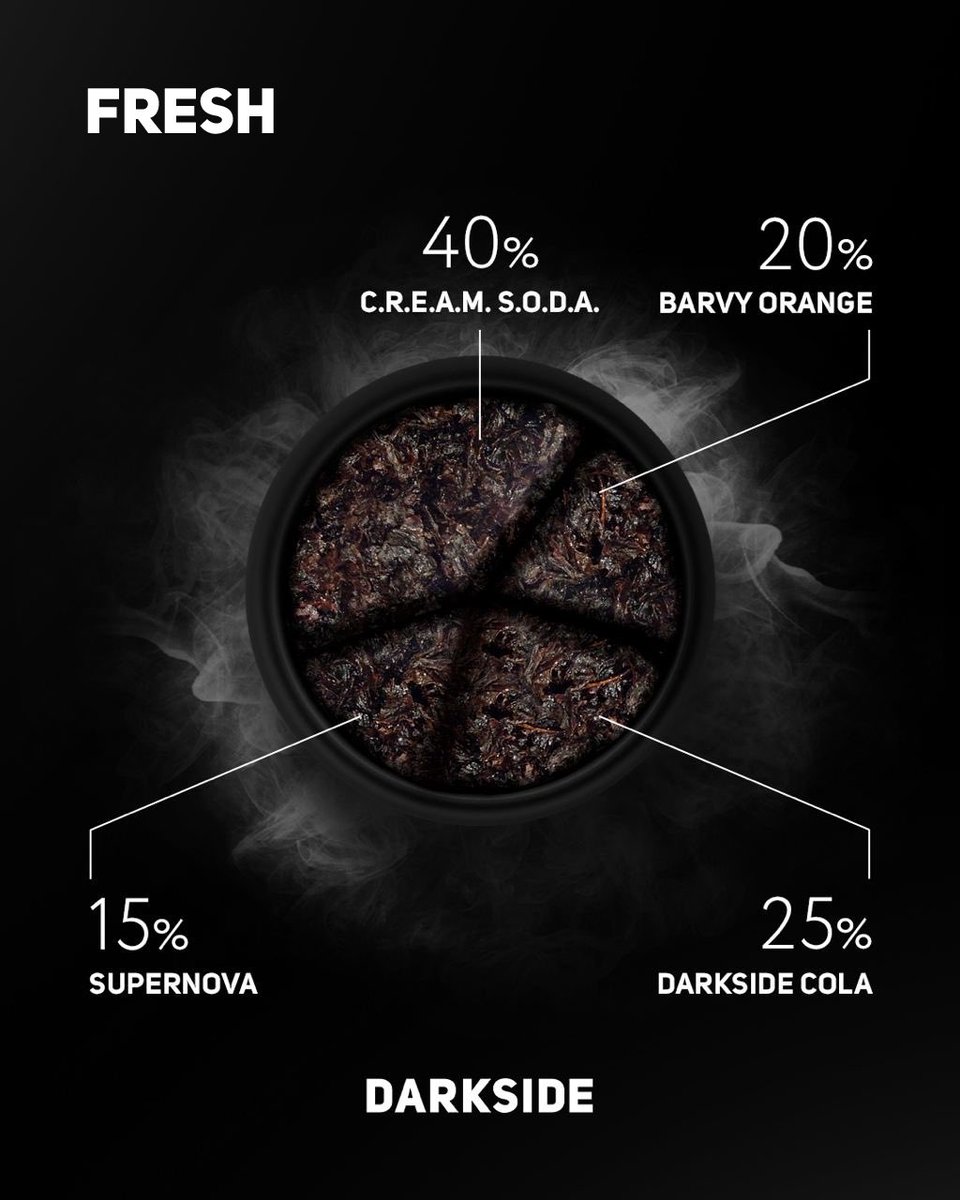 trydarkside_jp's tweet photo. WEEKLY MIX #03

今週のおすすめミックスはこちら💨

▪️ C.R.E.A.M. S.O.D.A. 40%
▪️ DARKSIDE COLA 25%
▪️ BARVY ORANGE 20%
▪️ SUPERNOVA 15%

爽やかなクリームソーダ感をベースに、COLAの味わいとBARVY ORANGEのフレッシュな柑橘をプラス。
最後にSUPERNOVAを加えることで、ひんやりとした清涼感が全体を引き締める、夏にもぴったりな爽快系ミックスです🧊🍊🥤

#dsweeklymix