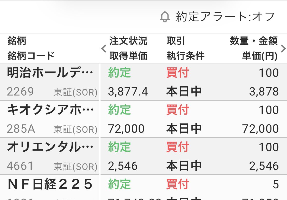 Hatukoikoikoi's tweet photo. キオクシアでトレードしてると
ギャンブルしてる気分になる
朝ビビりながら72000円で購入
終わってみれば83000円
110万勝ち https://t.co/K6NWH6NOML