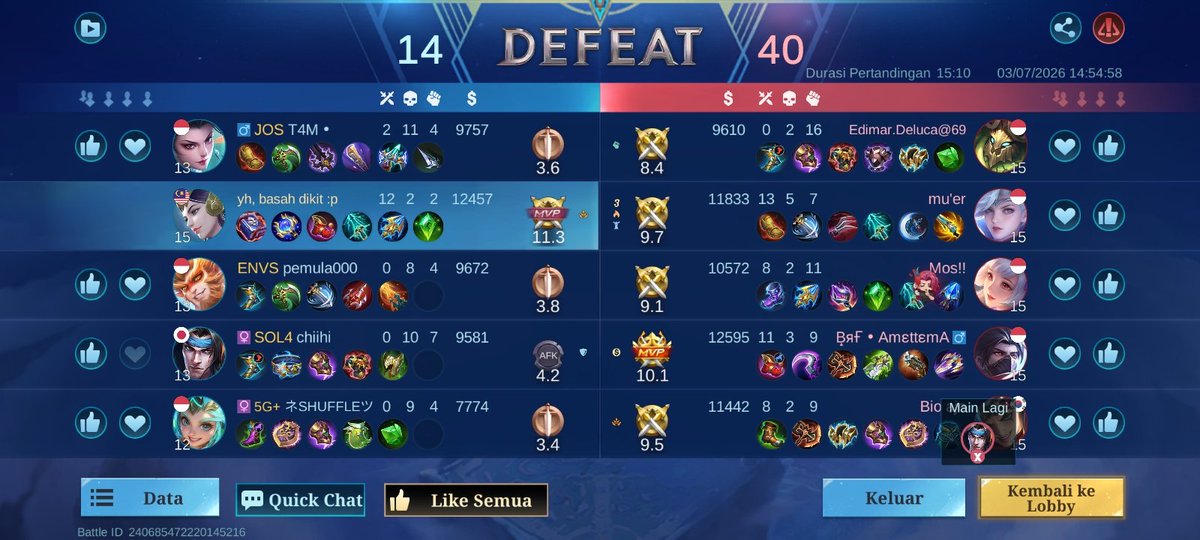 Penahcony's tweet photo. "ML ITU GAME 5VS5" 5VS5 MUATAMU, W NGERASA NY INI 1VS9 JINK 🙂🙂🙂 https://t.co/mMzoH91JlQ