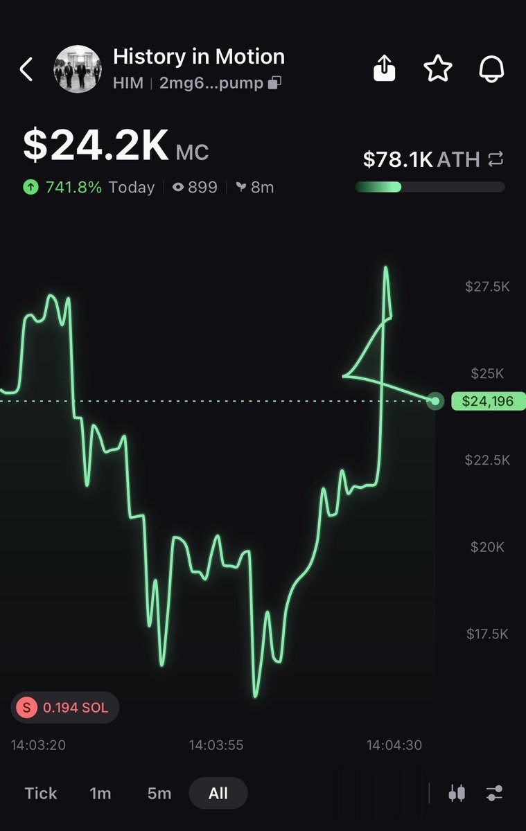 don_bisko's tweet photo. Hey CryptoTwitter is this a good buy or goodbye?

@a1lon9 wtf is this chart? https://t.co/NdOBlGJ1LP
