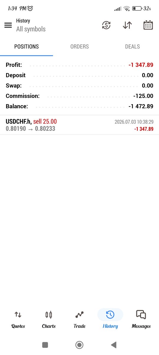 SRTradess's tweet photo. Day 3 of Passing 100k$ Phase 1 with @HantecTrader 

Took 1 trade during London, near to tp but eventually reversed, hit Sl -> -1.5%

Account Status -> -4.5%

Worst trading week for me. But it's want it is. We only execute our system rest is depend on market. We go again next week https://t.co/asQQBaIMT9