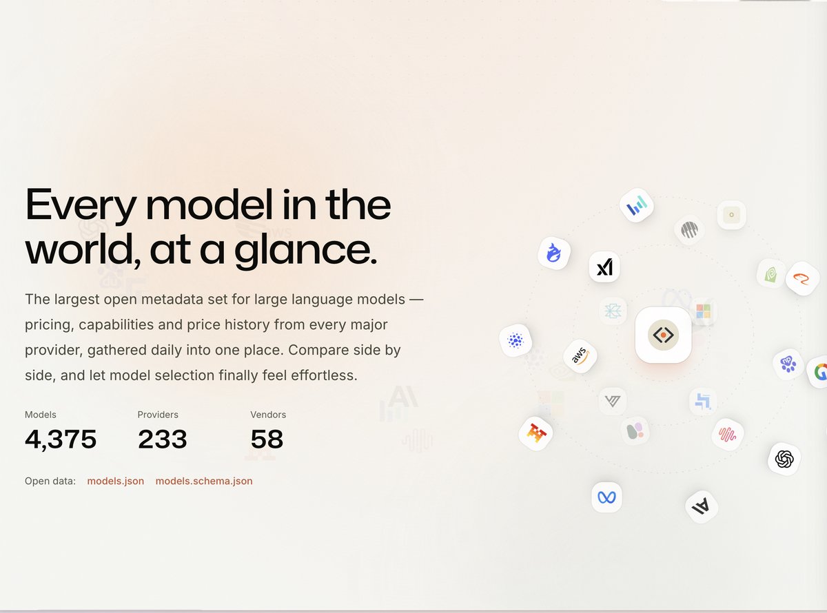 hq_cch's tweet photo. Every model in the world, at a glance.

CCHP 独家维护的云端价格表现已全新升级，带给你更丰富准确的模型数据，更快的更新频率，以及一个更实用的模型广场。

前往 CCHP 官网，开启全新体验⬇️
https://t.co/Tsp10RAJVq

*new-api 兼容的价格表格式即将支持。 https://t.co/mlkoYSKIfc
