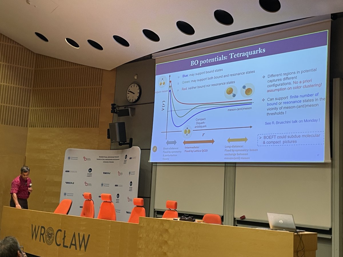 rothkopfAK's tweet photo. Time flies and it is already my last day at #ConfXVII @uniwroc. The morning session starts with interesting plenaries on gauge gravity duality by J. Erdmenger (@ct_qmat), EFTs for exotics ny A. Mohapatra (@PRLAhmedabad) &amp; heavy hadron spectroscopy by R. Mussa (@INFN_). https://t.co/uSFoH8MgJA