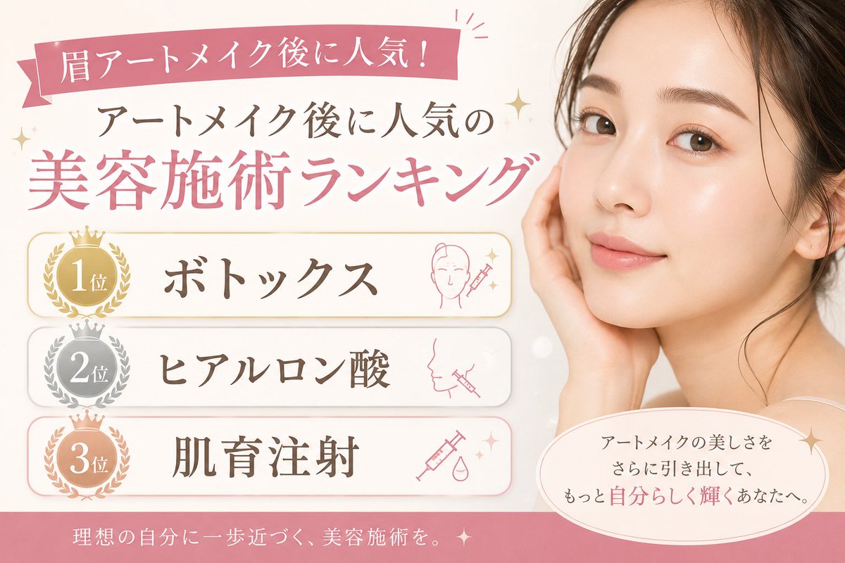 Artmake_G's tweet photo. 【眉アートメイク後に当院で人気の美容施術ランキング🎉👏】

1位　ボトックス
2位　ヒアルロン酸
3位　肌育注射

#眉アートメイク #美容施術 https://t.co/lVQssMN0Mz