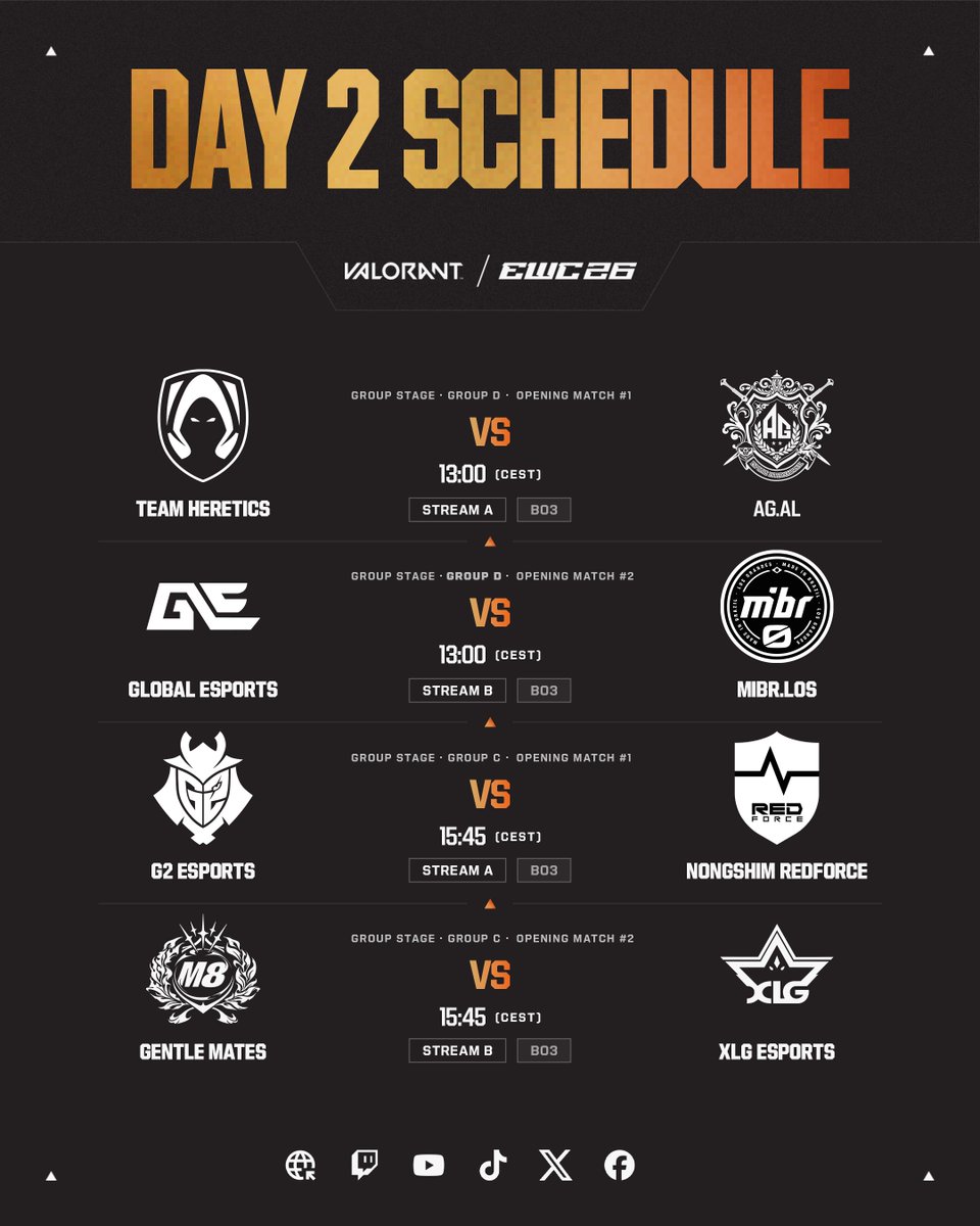EWC_Extra's tweet photo. Teams from Groups C and D take the stage for the first time on Day 2 of VALORANT at EWC26! https://t.co/kOiZM4WtlD