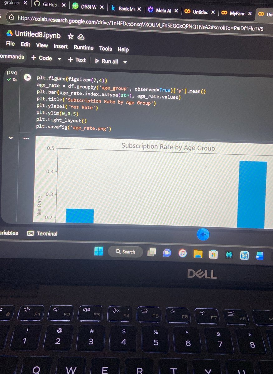 eljay_1o1's tweet photo. One thing this Data Science journey is teaching me is that data can humble you. 😅
Recently, I worked on a massive Bank Marketing dataset containing over 41,000 customer records and 20+ features. At first glance, it just looked like rows upon rows of numbers and text. But the more I dug into it, the more I realized that raw data rarely tells its story on its own.
Before I could even think about machine learning, I had to clean the data, preprocess it, and prepare it for analysis. That meant dealing with inconsistencies, transforming variables into usable formats, checking relationships between features, and making sure the dataset was reliable enough to produce meaningful insights.
I'll admit, it wasn't the most glamorous part of the project. Spending hours working through thousands of records can feel repetitive. But when the visualizations started coming together, everything clicked. Patterns began to emerge: which customers were more likely to subscribe, how age and occupation influenced decisions, the effect of different contact methods, and even how timing played a role in campaign success.

This project reminded me that data preprocessing is where machine learning truly begins. A brilliant algorithm can only be as good as the data you feed it. Clean data leads to better models, better predictions, and ultimately better decisions.
Every project stretches me a little further, and this one definitely did. Looking back at where I started, it's encouraging to see how much progress I've made. There's still so much to learn, but that's the exciting part.
One cleaned dataset at a time. One visualization at a time. One step closer to becoming the data scientist I aspire to be. 
#DataScience #MachineLearning #DataPreprocessing #Python #DataVisualization #LearningInPublic #AI #TechRise #GrowthMindset