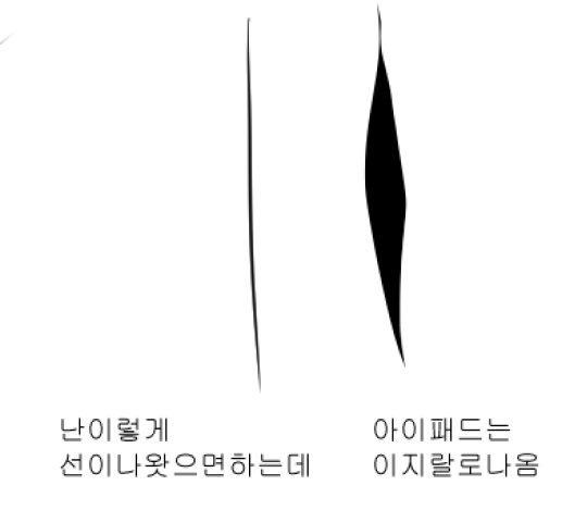 sprktkfdk's tweet photo. (어제설정만져서 이렇게안나옴이제) https://t.co/ZHakBkw2cI