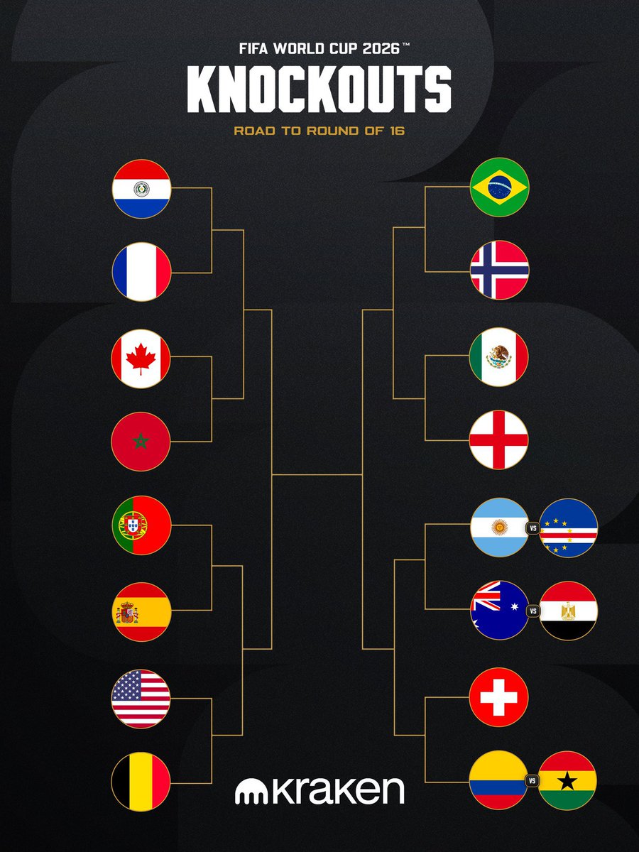 Bamideleunique's tweet photo. The line is getting thinner 👏. Who will make it to the final 🔥.
@krakenfx https://t.co/sjvin14Ykp